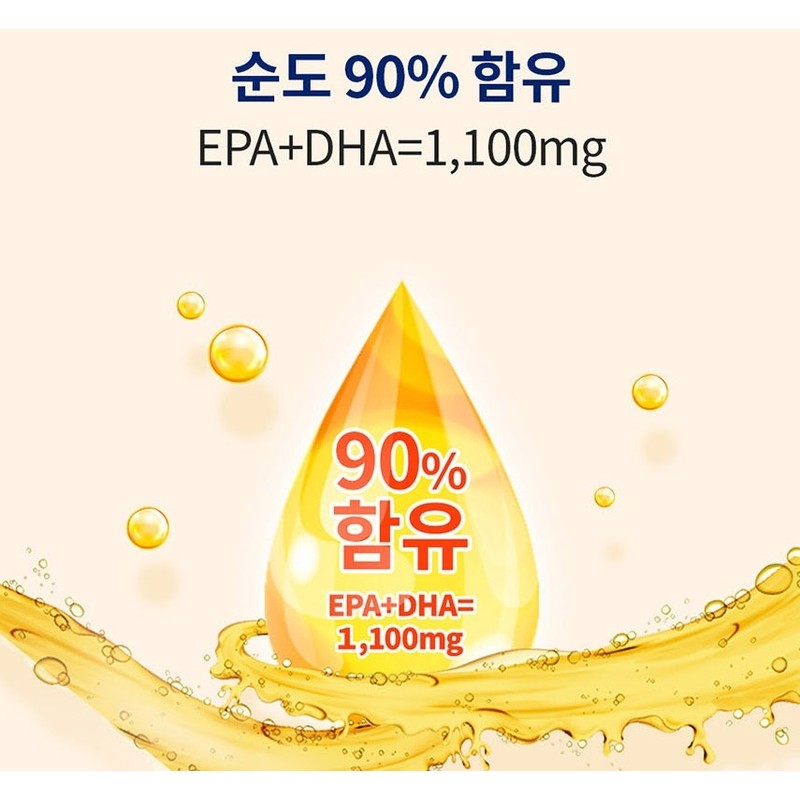 Alaska Omega 3 1100 Pure Altige Care Max 4th generation