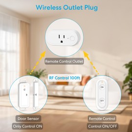 Door Sensor Wireless Remote Control Outlet Switch for Lights & Fans, 100ft Range, Easy to Use, No Interference, Compact Design, No Wiring, 15A/1800W, White
