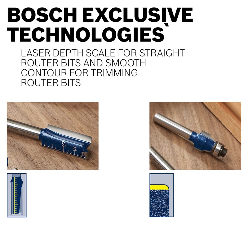 BOSCH 85605M 1-3/8 In. x 11/16 In. Carbide Tipped Cove