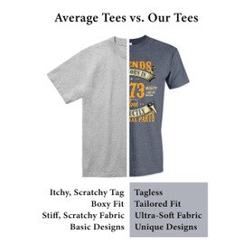 I Make Cute Babies Shirt – Funny New Dad Daddy to Be Shirt, New Father Funny Pregnancy Shirts Announcement Tee for Men Blue Heather XX-Large