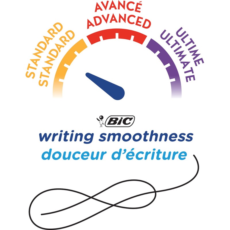 BIC Atlantis Classic Retractable Ballpoint Pens Medium Tip 1.0 mm