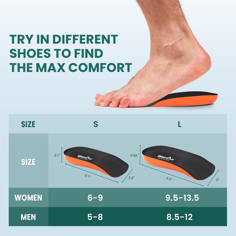 Plantar Fasciitis Heel Support Inserts - Welnove Premium Arch Support