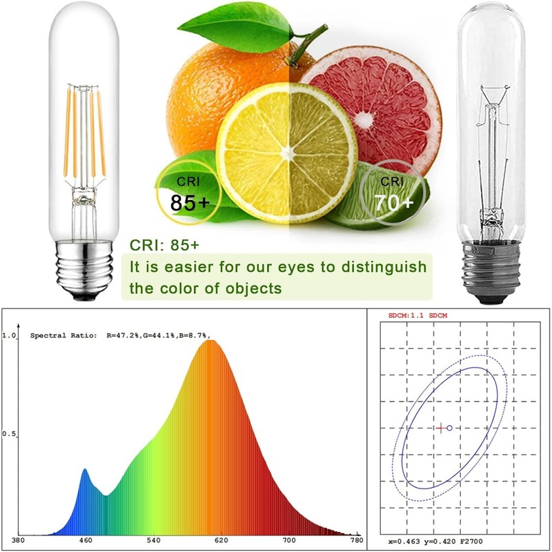 NOVELUX 5 Inch E26 Led Bulb Equal 80 Watt, 4000k