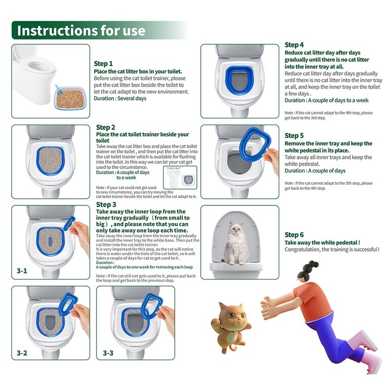 Cat Toilet Training Systems,Cat Toilet Training Kit,Reusable Plastic Trainer for