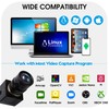 Svpro 5MP 30fps USB Camera with 2.8-12 mm Zoom Lens,