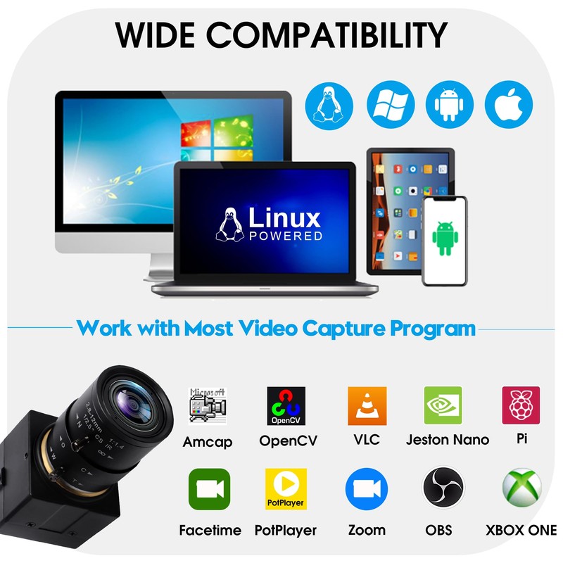 Svpro 5MP 30fps USB Camera with 2.8-12 mm Zoom Lens,