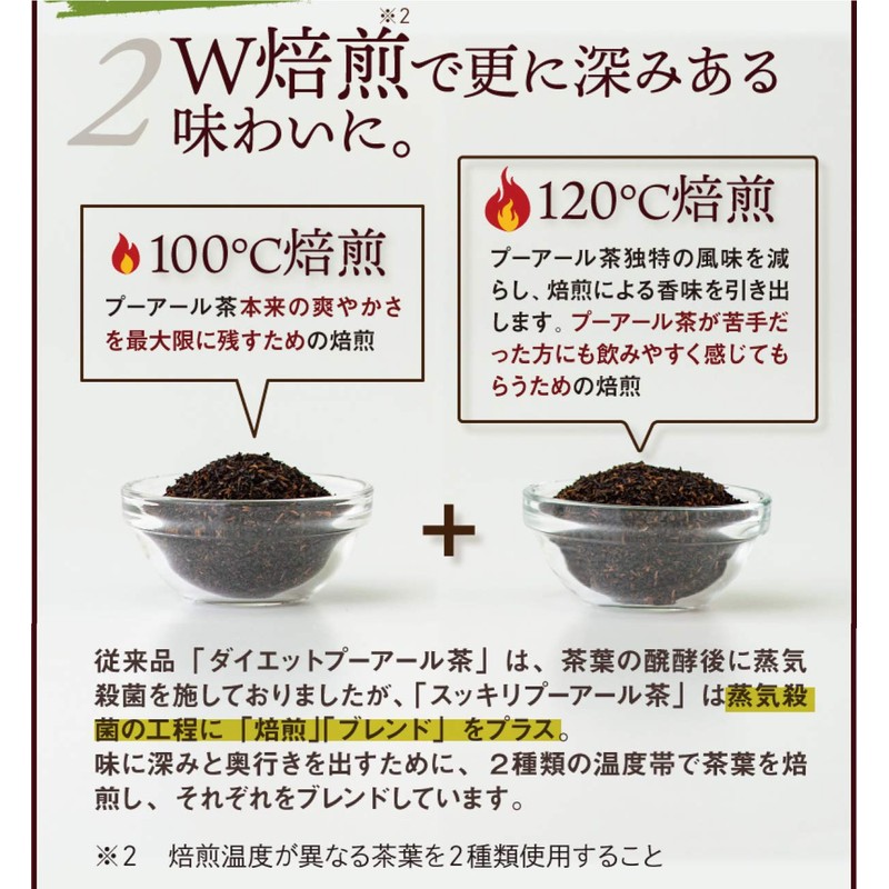 Refreshing Pu'er Tea Bags for Pots, 90 Pieces