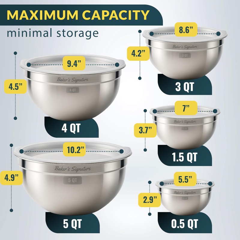 Baker's Signature Stainless Steel Mixing Bowls With Lid, Metal Mixing