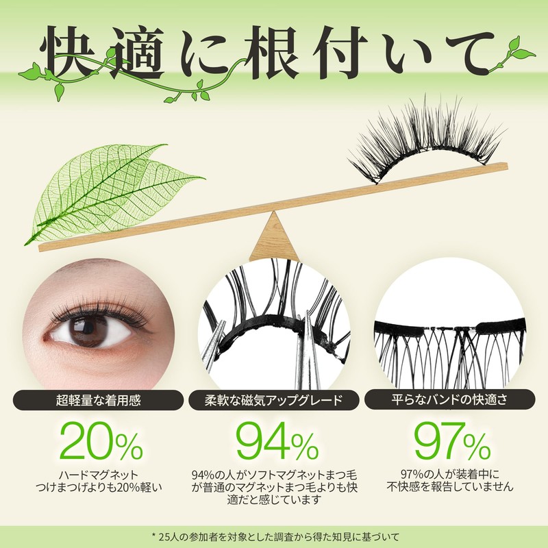 LASHVIEW with Magnetic Eyelash Applicator, Reusable Soft Magnetic Eyelashes Natural