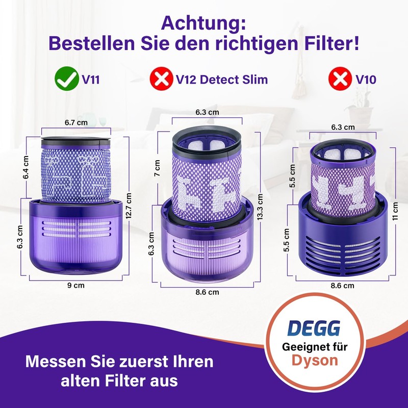DEGG HEPA Filter Suitable for Dyson V11 & V15 Washable