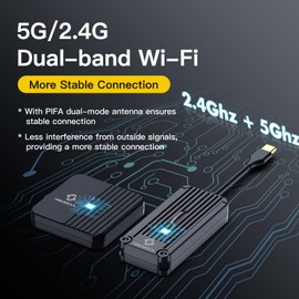 SHERRIVA Wireless Type-C Transmitter and HDMI Receiver 1080P@60Hz, 2.4G/5G Wireless HDMI Adapter Kit, 100FT Range, Compatible for Laptop, PC, Monitor, Netfix, Projector, HDTV, Plug & Play, No App/WIFI