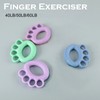 Hand Trainer Finger Trainer Forearm Trainer Grip Strength Hand Finger