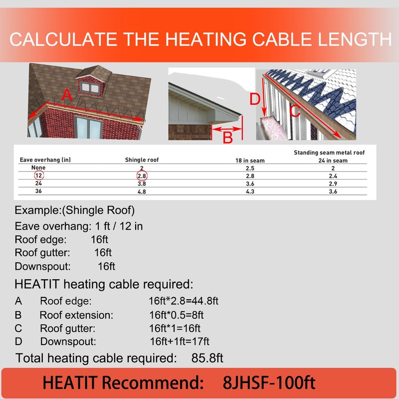 HEATIT 100ft Roof and Gutters Heating Cable with 10ft Lighted