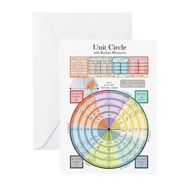CafePress Unit Circle (With Radians) Greeting Cards (Pk Of 1 Folded Greeting Cards (10-pack) Matte