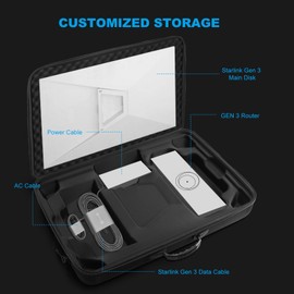Starlink Gen 3 Case Starlink Standard Case for Travel, RV and Outdoor Protection Waterproof EVA Carrying Case for Starlink Gen 3 Dust-Tight Crush-Resistant with Custom Internal Partitions Dark Grey