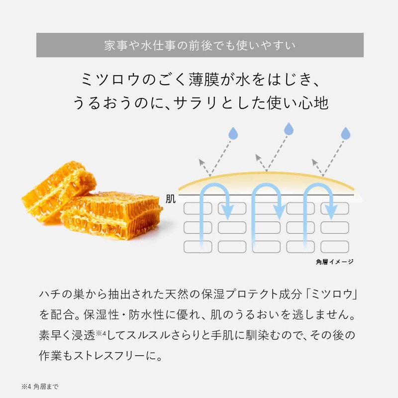 Nekko Hand Cream, 1.8 oz (50 g), Rough Hands, Skin