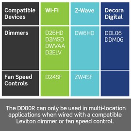 Leviton Decora Smart Dimmer Switch Companion for Multi-Location Dimming (Not for Stand-Alone use), 120/277VAC, 60Hz, DD00R-DLZ, White, Ivory, Light Almond