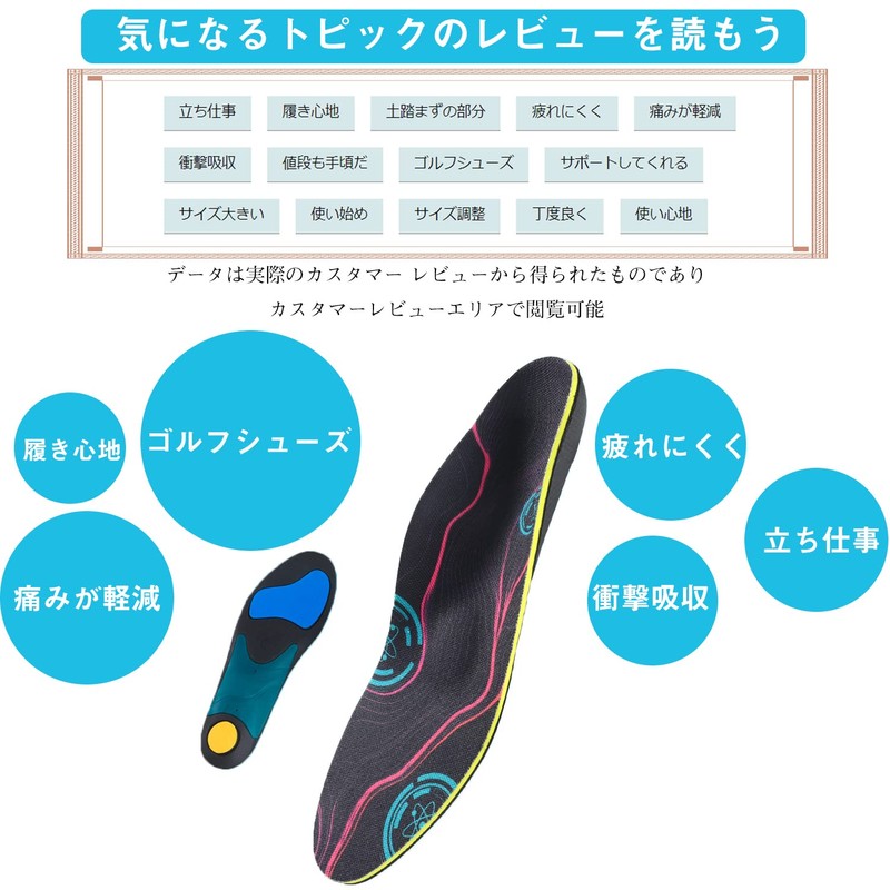 kozzim "Recommended by Foot Therapists" Ultra Thin Arch Support Insole,