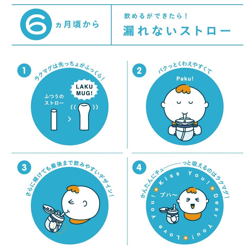 Combi Rakumag Leak Proof Straw 340 Pegasus (LP), About 6