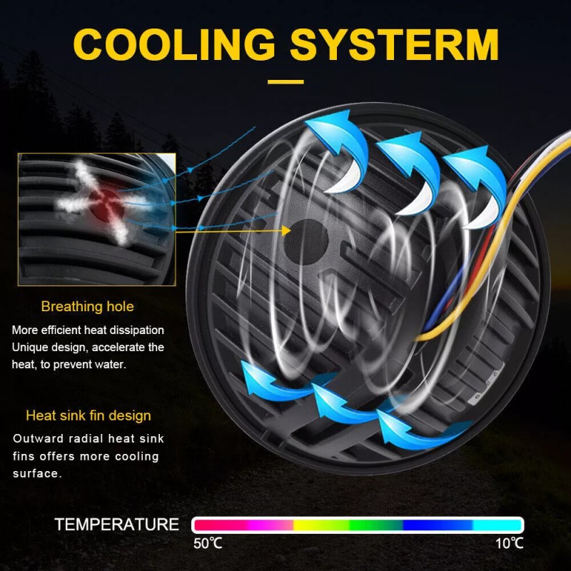 Mayello Upgrade for Ford Galaxie 500 1962-1974 4pcs 5.75" Round