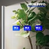 Barrina T1S Standing Grow Light for Indoor Plants with Timer,