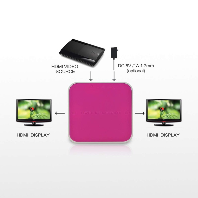 HARU HDMI Splitter Simultaneous Output 1 Input 2 Output No