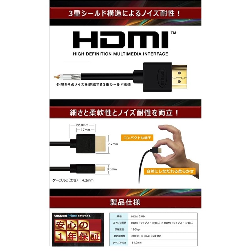 Hanwha UMA-HDMI07T HDMI Cable, 0.7m (70cm), Fine Wire, 4.2mm, Ver2.0b,