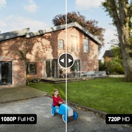 SANSCO True 1080p CCTV Security Camera (Bullet), 2.0MP High Definition, 3.6mm Lens Wide Angle, Improved Day/Night Vision, Waterproof & Vandalproof, Indoor/Outdoor (Non-WiFi)