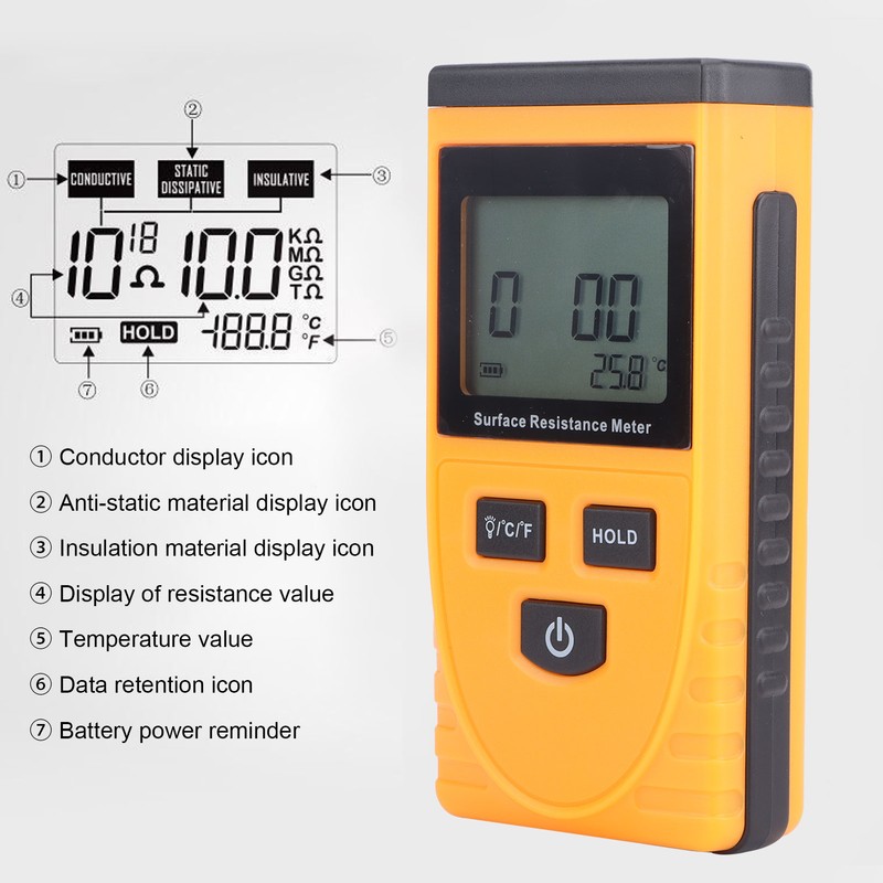 GM3110 Surface Resistance Tester Handheld LCD Digital Display AntiStatic Resistance