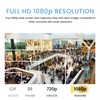 VIEWISE Analog HD 1080P 2 MP Low-Light Dome Camera, Starvis