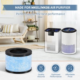 Zouhwaso 2-Pack MK01 MK06 Filter Replacement Compatible with Aroeve MK01 MK06 and Kloudi DH-JH01, ToLife TZ-K1 Air Purif-ier, 4 Stage Filtration, Part MG01JH