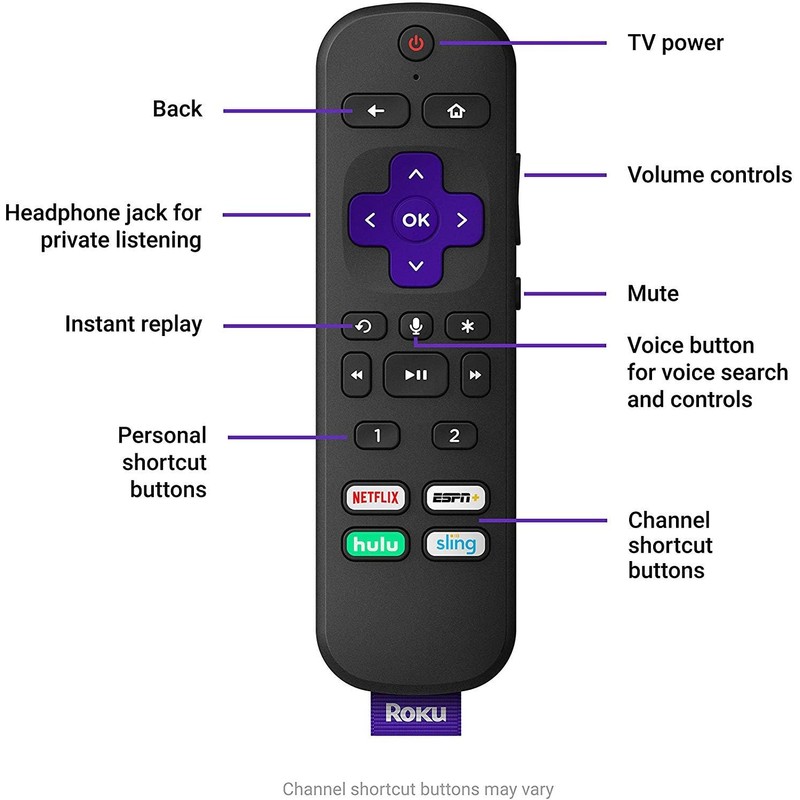 Roku Ultra Streaming Media Player 4K/HD/HDR