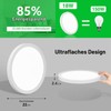 LED Ceiling Light, Flat Round 18 W 6500 K 1600