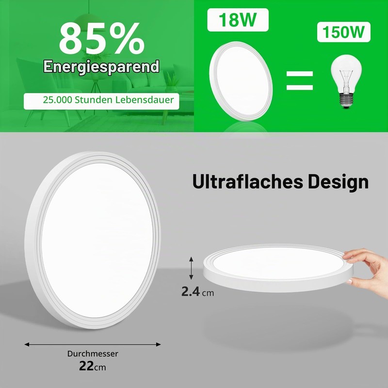 LED Ceiling Light, Flat Round 18 W 6500 K 1600