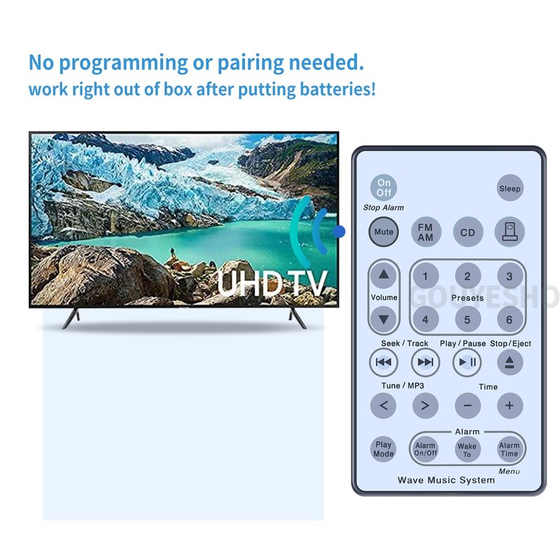 ZWP Replacement Remote Control Compatible for Bose Wave Sound Touch