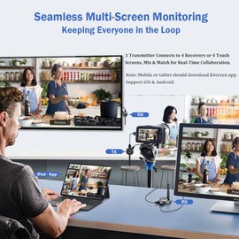 AIMIBO Wireless HDMI Receiver - 1 Transmitter to 4 Receivers, 5GHz, 1080P @ 60Hz Full HD, Low Latency - Extend Signals up to 165ft/50m