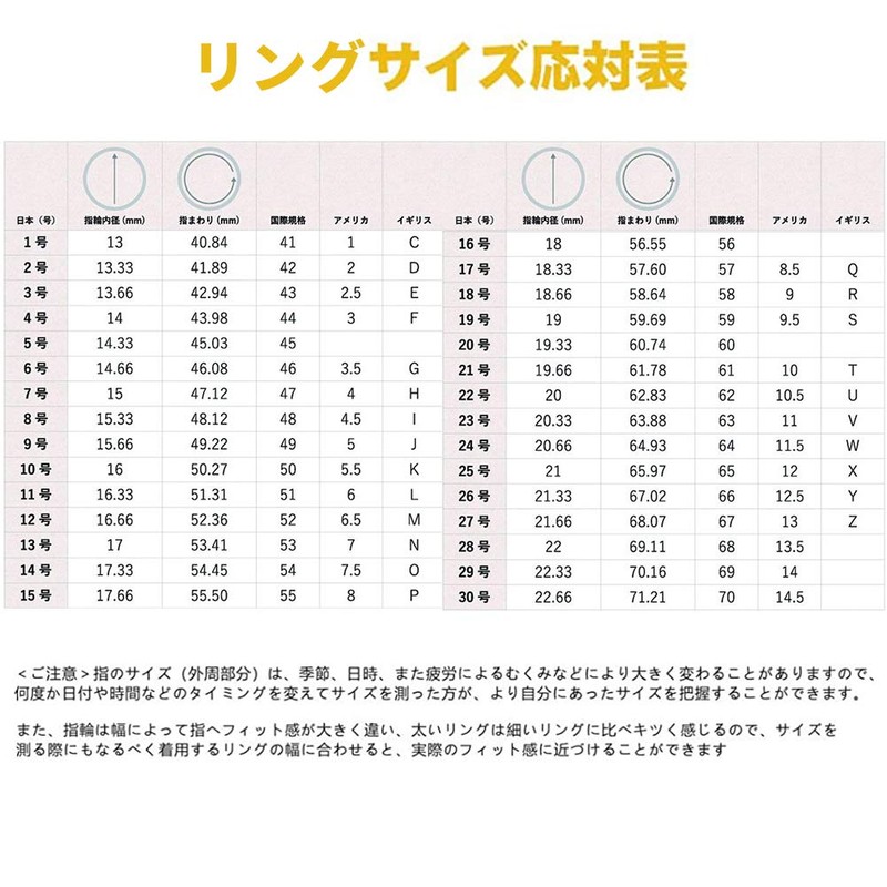 AmoYoung Ring Gauge, Compatible with Japanese Standard No. 1 -