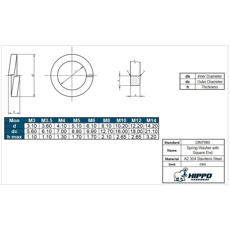 Hippo Hardware M6 (6mm) Spring Washers Square Coil Split Lock