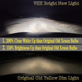 VHK for Infiniti FX35 G37 Headlights D2S Xenon HID Bulbs 2009 2010 2011 2012 2013, FX37 FX50 High Low Dual Beam Bi-Xenon Lights, 6000K Bright White 35W OEM D2SC1 Replacement, 2 Pack