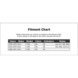 Lower Radiator Coolant Hose Compatible With Ford F-100 5.0L V8 1979 1978 1977 1976 1974 1973 1972 1971 1970 1969 P-1422834