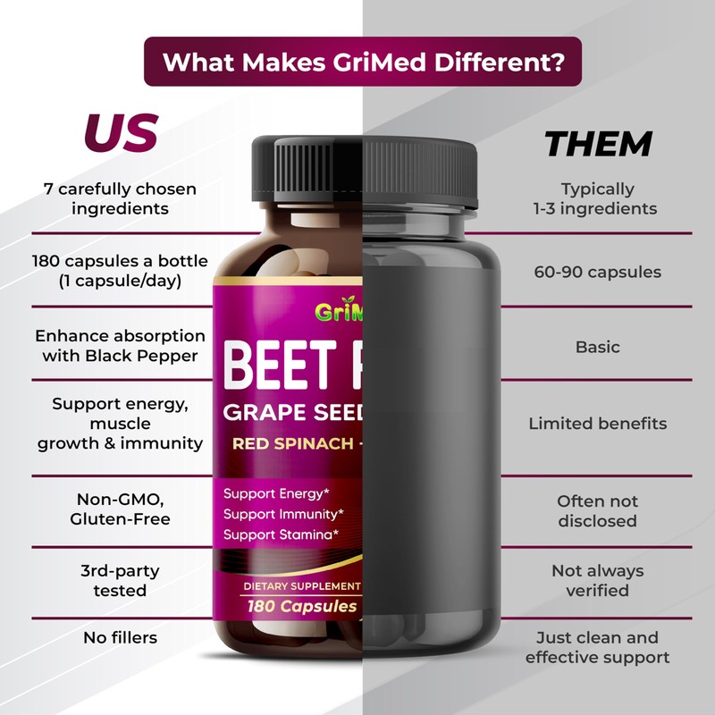 GriMed Beet Root with Grape Seed Extract, Maca Root, Red