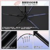 FUMITAKE Parasol Folding Umbrella, 100% UV Protection, Full Light Blocking,