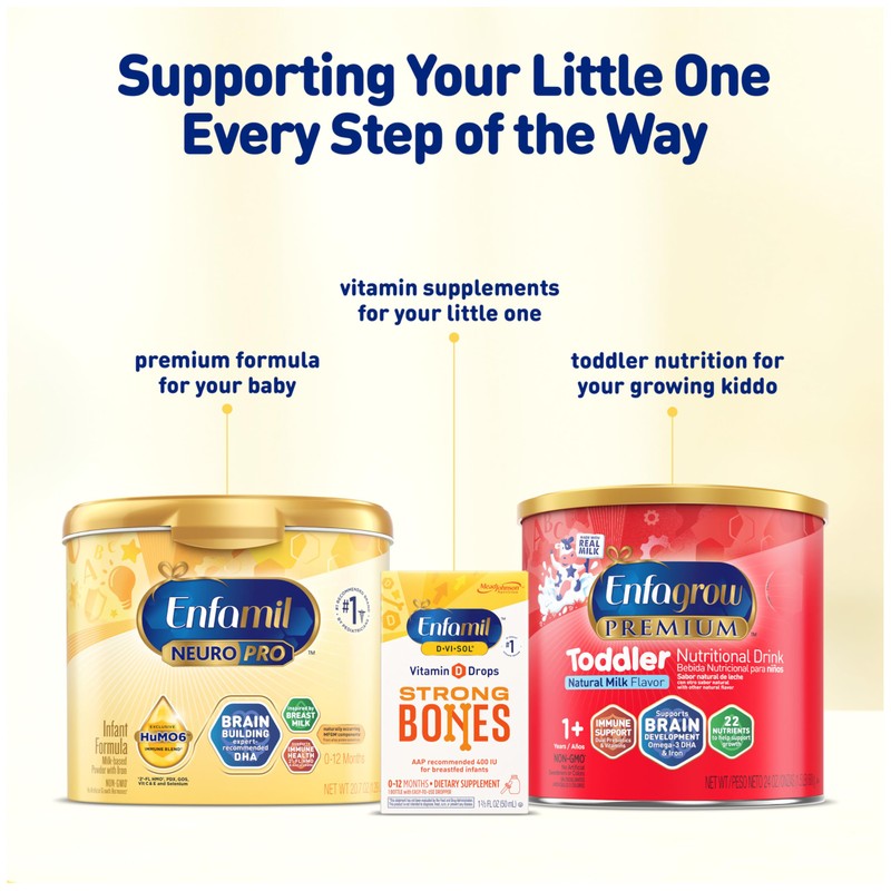 Enfamil NeuroPro Baby Formula, Milk-Based Infant Nutrition, MFGM* 5-Year Benefit,
