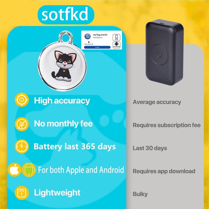 Cat Tracker Collar-Cat GPS Tracker-GPS Tracker for Cats| Dual-System Tracker
