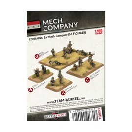 Team Yankee: Iraq: Mech Company (TQBX01)