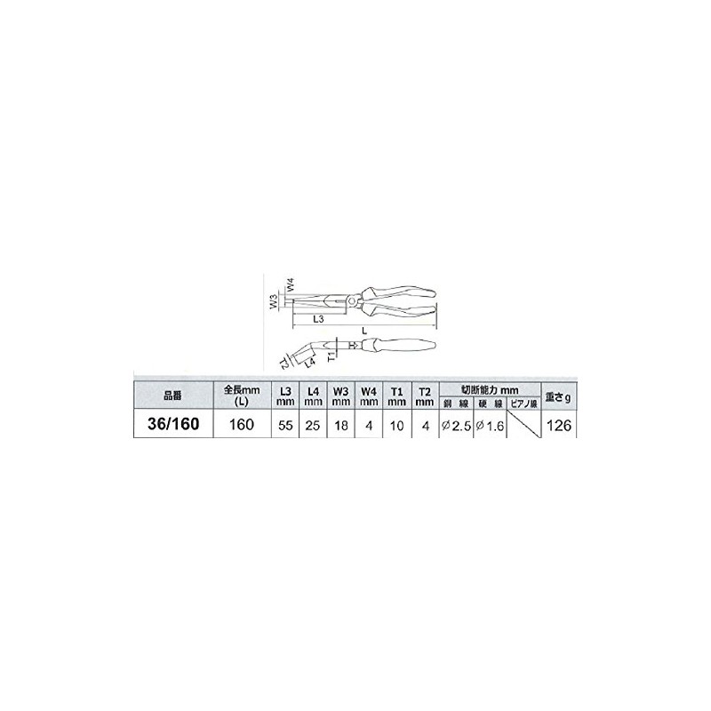 Will To Bend, Needle Nose Pliers 36/160