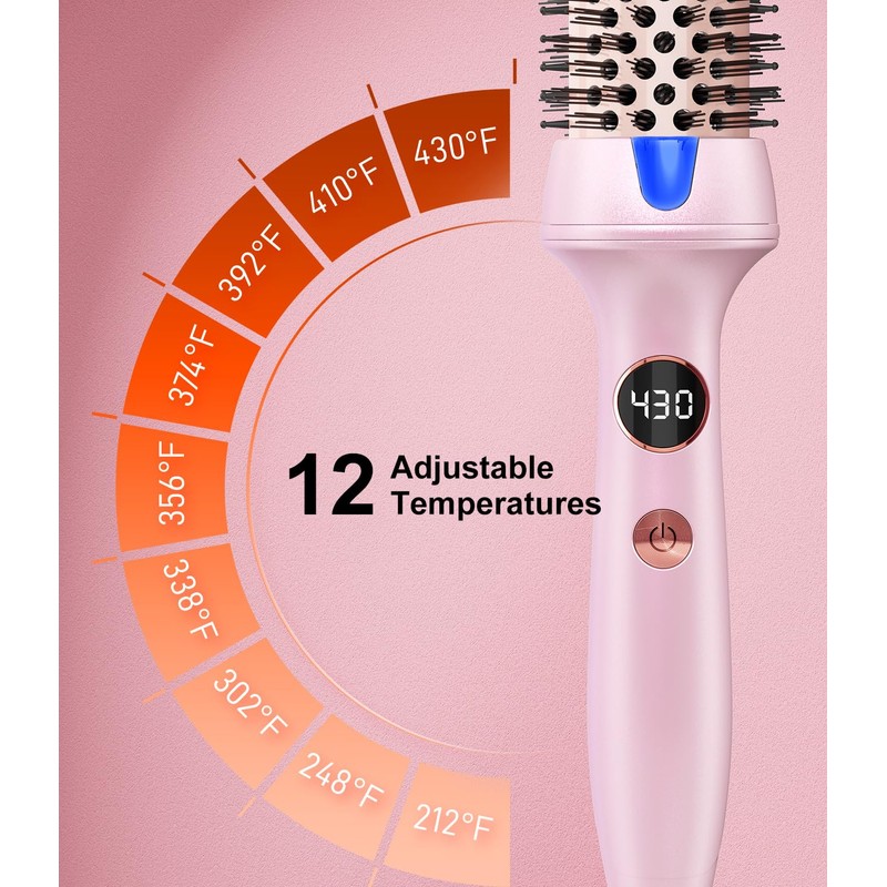 CIVEYA 1.25 Inch Thermal Round Brush, Ionic Heated Round Brush