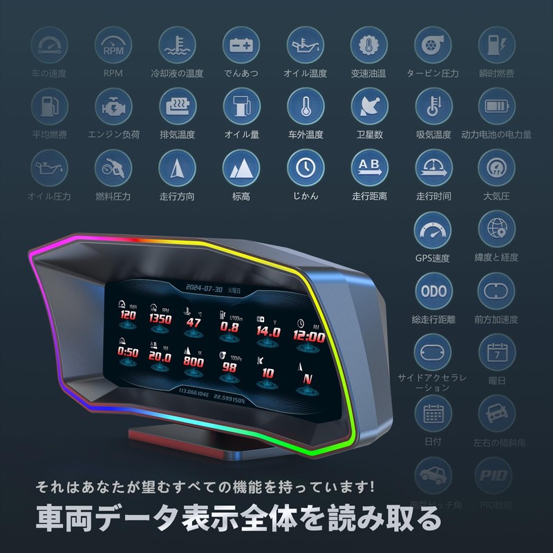 KRGNPLE Car HUD P4, Japanese Interface, OBD2, GPS, Speedometer, Slope
