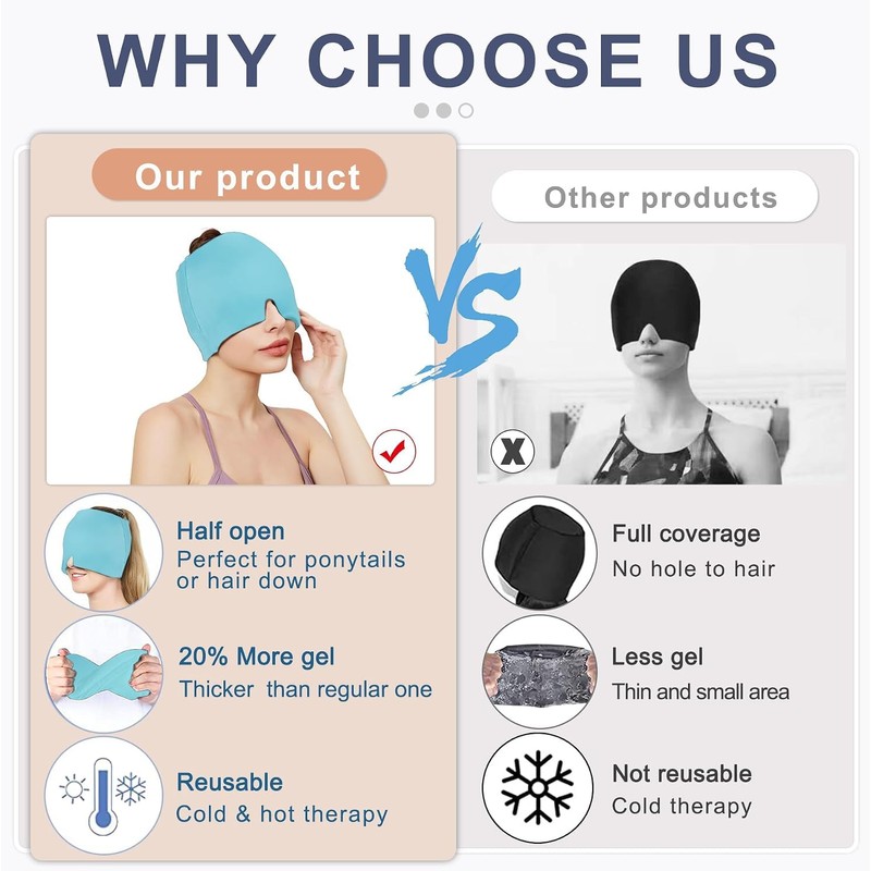 Migraine Headache Relief Cap, Gel Ice Head Wrap, Hot and