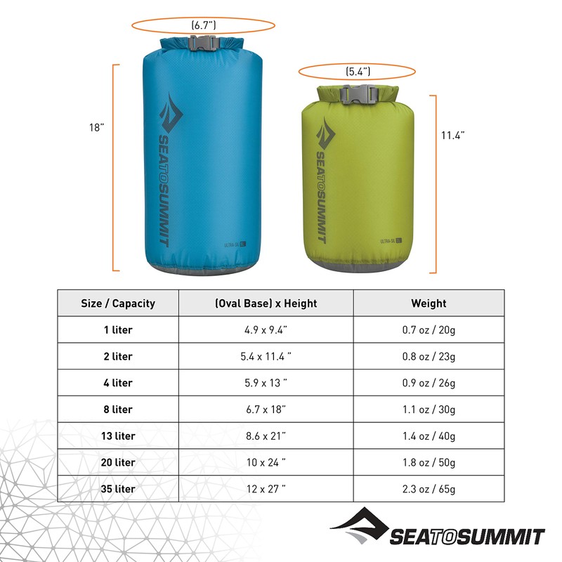 Sea to Summit Ultra-SIL Dry Sack, Ultralight Dry Bag, 2